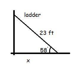 A 23 foot ladder is leaning against a wall. The angle of elevation of the ladder with the ground is