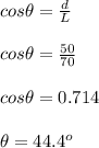 cos\theta=\frac{d}{L}\\\\cos \theta = \frac{50}{70}\\\\cos \theta = 0.714\\\\\theta = 44.4^o