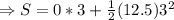\Rightarrow S=0*3+\frac{1}{2}(12.5)3^2