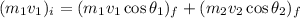 (m_{1}v_{1})_{i}= (m_{1}v_{1}\cos \theta_{1})_{f} + (m_{2}v_{2}\cos \theta_{2})_{f}