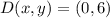 D(x,y) = (0,6)