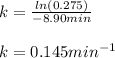 k=\frac{ln(0.275)}{-8.90min}\\\\k= 0.145min^{-1}