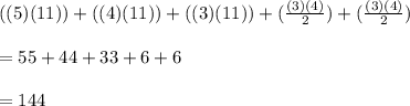 ((5)(11))+((4)(11))+((3)(11))+(\frac{(3)(4)}{2})+(\frac{(3)(4)}{2})\\\\=55 + 44 + 33+ 6 + 6\\\\= 144