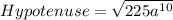 Hypotenuse=\sqrt{225a^{10}}
