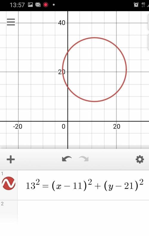 Write the standard form equation of a circle with a CENTER of (11, 21) and a RADIUS of 13.