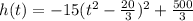 h(t)=-15(t^2-\frac{20}{3})^2+\frac{500}{3}