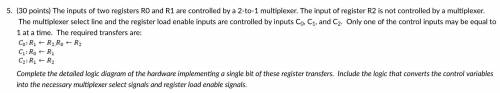 The inputs of two registers R0 and R1 are controlled by a 2-to-1 multiplexer. The multiplexer select