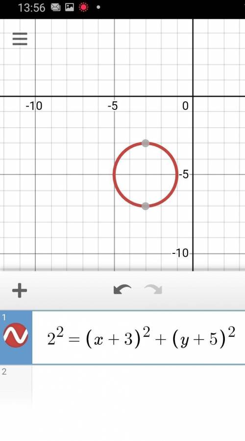 Write the equation in standard form for the circle with center (-3, -5) and radius 2