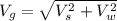 V_g=\sqrt{V_s^2+V_w^2}