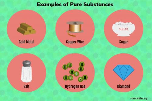 EXAMPLES OF PURE SUBSTANCES