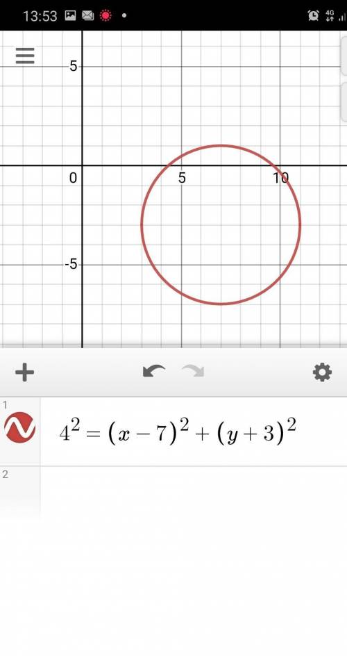 What is the equation of a circle with a center (7, -3) and radius 4?