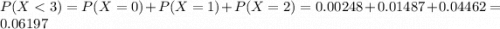 P(X < 3) = P(X = 0) + P(X = 1) + P(X = 2) = 0.00248 + 0.01487 + 0.04462 = 0.06197