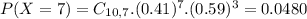 P(X = 7) = C_{10,7}.(0.41)^{7}.(0.59)^{3} = 0.0480