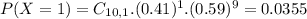 P(X = 1) = C_{10,1}.(0.41)^{1}.(0.59)^{9} = 0.0355
