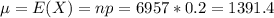 \mu = E(X) = np = 6957*0.2 = 1391.4