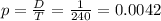 p = \frac{D}{T} = \frac{1}{240} = 0.0042