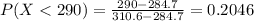 P(X < 290) = \frac{290 - 284.7}{310.6-284.7} = 0.2046