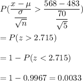 P(\dfrac{x-\mu}{\dfrac{\sigma}{\sqrt{n}}}\dfrac{568-483}{\dfrac{70}{\sqrt{5}}})\\\\=P(z2.715)\\\\=1-P(z