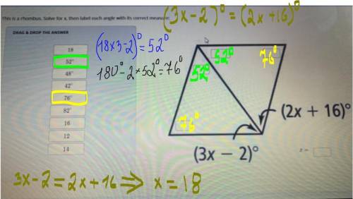 This is a rhombus. Solve for x, Then label each angle with its correct measures: