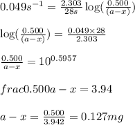 0.049s^{-1}=\frac{2.303}{28s}\log (\frac{0.500}{(a-x)})\\\\\log (\frac{0.500}{(a-x)})=\frac{0.049\times 28}{2.303}\\\\\frac{0.500}{a-x}=10^{0.5957}\\\\frac{0.500}{a-x}=3.94\\\\a-x=\frac{0.500}{3.942}=0.127mg