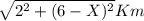 \sqrt{2^{2}+(6-X)^{2}  } Km