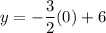 y=-\dfrac{3}{2}(0)+6