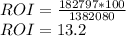 ROI= \frac{182797*100}{1382080} \\ROI=13.2%
