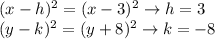 (x-h)^2=(x-3)^2 \rightarrow h=3\\(y-k)^2=(y+8)^2 \rightarrow k=-8
