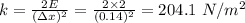 k = \frac{2E}{(\Delta x)^2} = \frac{2\times 2}{(0.14)^2} = 204.1 \ N/m^2