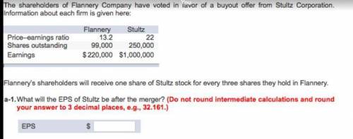 The shareholders of Flannery Company have voted in favor of a buyout offer from Stultz Corporation.