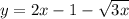 y = 2x - 1 - \sqrt {3x}