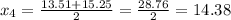 x_4 = \frac{13.51+15.25}{2} = \frac{28.76}{2} = 14.38