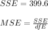 SSE = 399.6 \\\\MSE = \frac{SSE}{dfE}