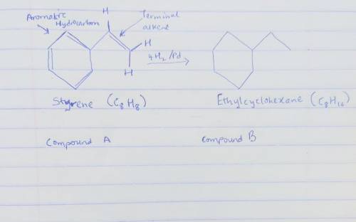 Compound A has the formula C8H8. It reacts rapidly with acidic KMnO4 but reacts with only 1 equivale