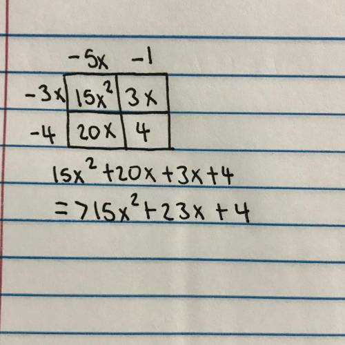 Box method answer of (-5x-1)(-3x-4)