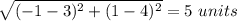 \sqrt{(-1-3)^2+(1-4)^2} =5\ units
