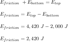 E_{friction} \ + E_{bottom}= E_{top}\\\\E_{friction} = E_{top} -  E_{bottom}\\\\E_{friction} =  4,420 \ J - 2,000 \ J\\\\E_{friction} =  2,420 \ J