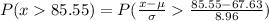 P(x85.55)=P(\frac{x-\mu}{\sigma}\frac{85.55-67.63}{8.96})
