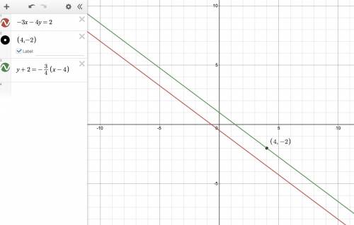 Consider the line that passes through the point P(4, - 2) and is parallel to the line - 3x - 4y = 2