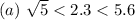 (a)\ \sqrt5