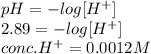 pH = - log [H^{+}]\\2.89 = - log [H^{+}]\\conc. H^{+} = 0.0012 M