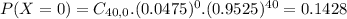 P(X = 0) = C_{40,0}.(0.0475)^{0}.(0.9525)^{40} = 0.1428