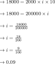 \to 18000=2000 \times i \times 10 \\\\\to 18000=200000 \times i\\\\\to i=\frac{18000}{200000}\\\\\to i= \frac{18}{200}\\\\  \to i= \frac{9}{100}\\\\ \to 0.09\\\\