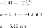 -1.41=\frac{x-5.16}{0.04} \\\\x-5.16=-0.0564\\\\x=5.10\ cm