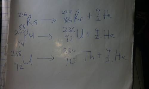 Practice by predicting what would happen if the following underwent alpha decay: (2 points each)

i.