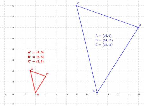 What are the vertices of triangle A'B'C' if triangle ABC is dilated by a scale factor of 1/4