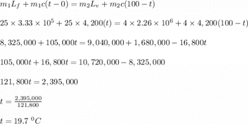 m_1L_f  + m_1c (t - 0) = m_2L_v + m_2c(100 - t)\\\\25 \times 3.33\times 10^5  + 25\times 4,200 (t ) = 4\times 2.26\times 10^6 + 4\times 4,200(100 - t)\\\\8,325,000 + 105,000t = 9,040,000 + 1,680,000 - 16,800t\\\\105,000t + 16,800t =  10,720,000 - 8,325,000\\\\121,800t = 2,395,000\\\\t = \frac{2,395,000}{121,800} \\\\t = 19.7 \ ^0 C