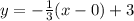 y = -\frac{1}{3}(x - 0) + 3