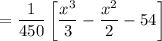 $=\frac{1}{450}\left[\frac{x^3}{3} - \frac{x^2}{2} - 54 \right]$