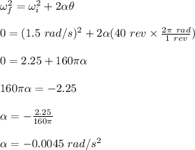 \omega_f^2 = \omega_i^2 + 2\alpha \theta \\\\0 = (1.5 \ rad/s)^2 + 2\alpha (40 \ rev\times \frac{2\pi \ rad}{1 \ rev} )\\\\0 = 2.25 + 160\pi \alpha\\\\160\pi \alpha = - 2.25\\\\\alpha = -\frac{2.25 }{160\pi} \\\\\alpha = -0.0045 \ rad/s^2